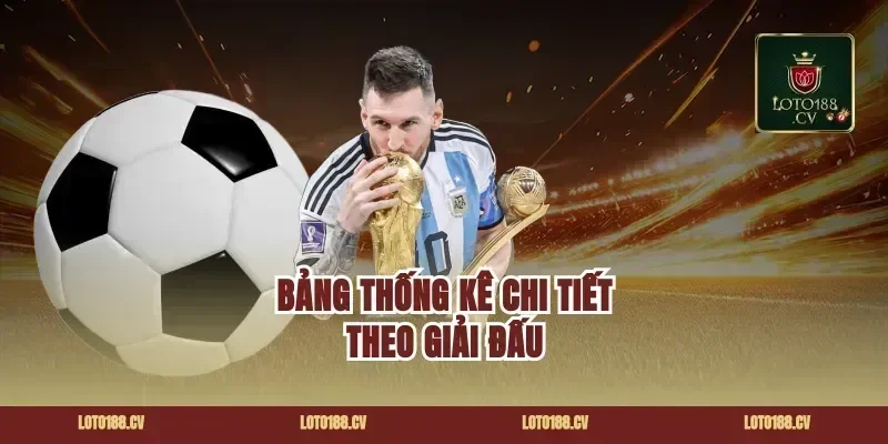 Bảng Thống Kê Chi Tiết Theo Giải Đấu