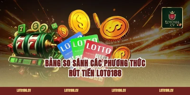 Bảng So Sánh Các Phương Thức Rút Tiền Loto188