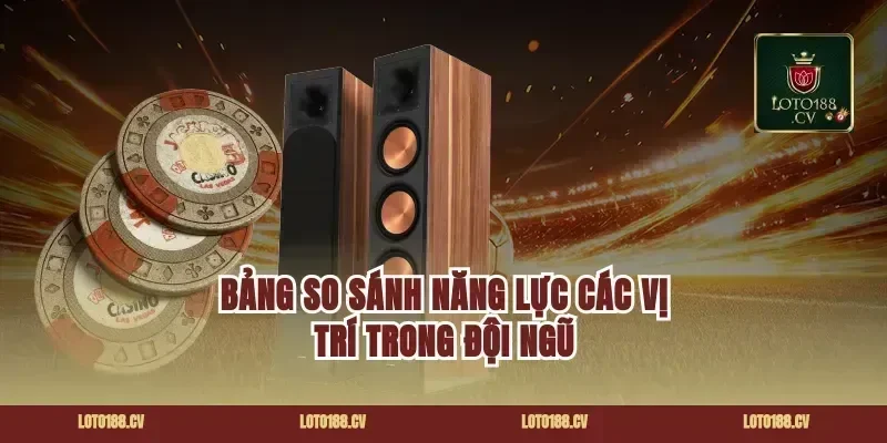 Bảng So Sánh Năng Lực Các Vị Trí Trong Đội Ngũ